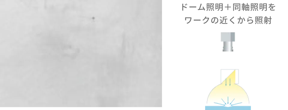 ドーム照明＋同軸照明をワークの近くから照射