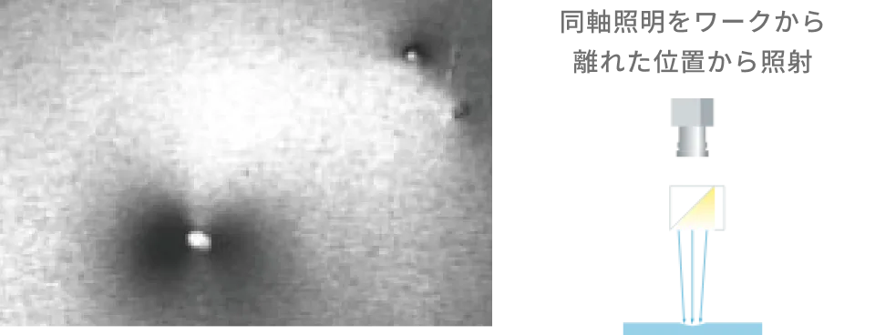 同軸照明をワークから離れた位置から照射