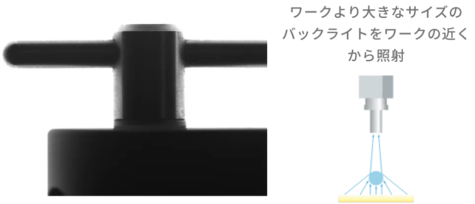 ワークより大きなサイズのバックライトをワークの近くから照射